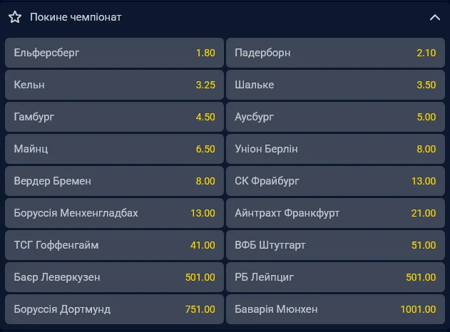 "Эльферсберг" считается наиболее вероятным претендентом на вылет