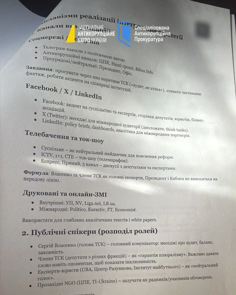 Коммуникационные шаги и месседжи