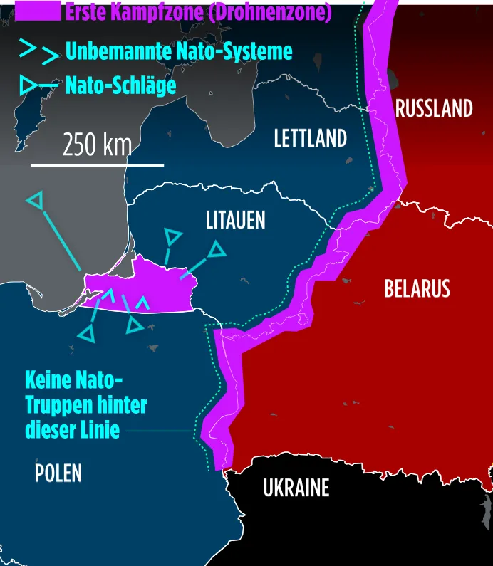 НАТО готовится к войне с Россией