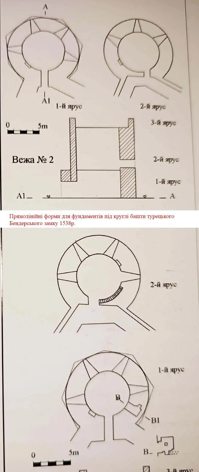 В Одесі знайшли вежу замку Хаджибей