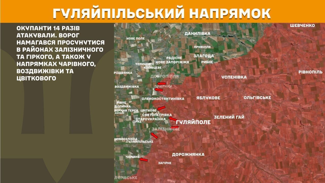 Гуляйпільський напрямок.