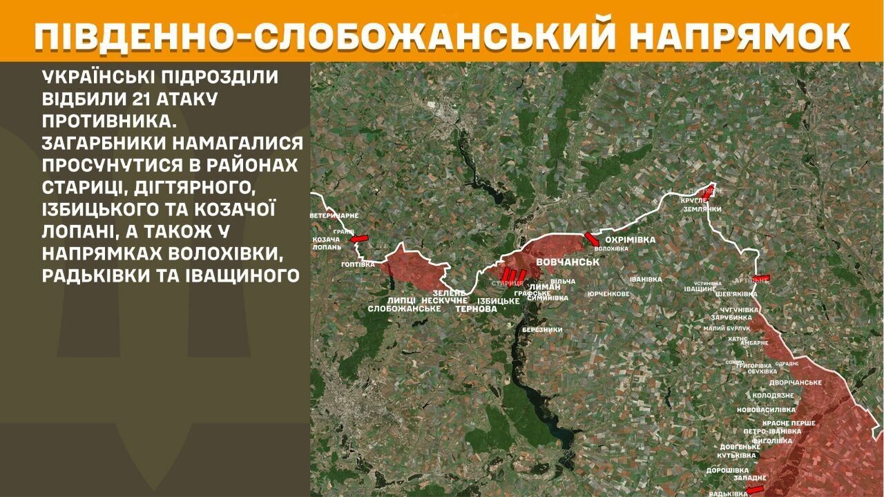 Південно-Слобожанський напрямок.