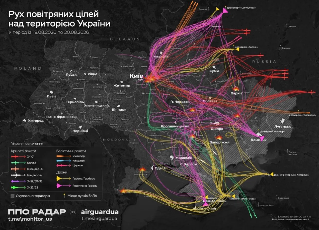 Маршрут ракет та дронів