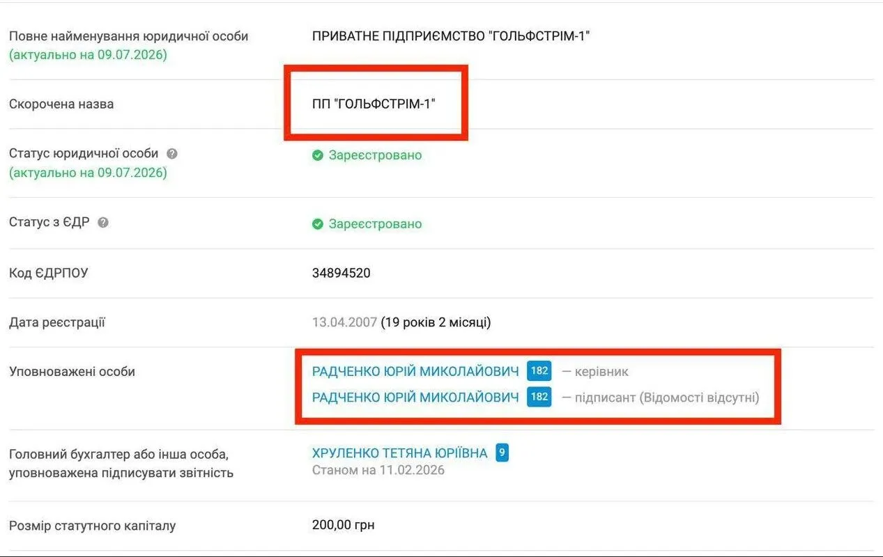 Правозахисники зафіксували ймовірний незаконний видобуток піску біля Макарова