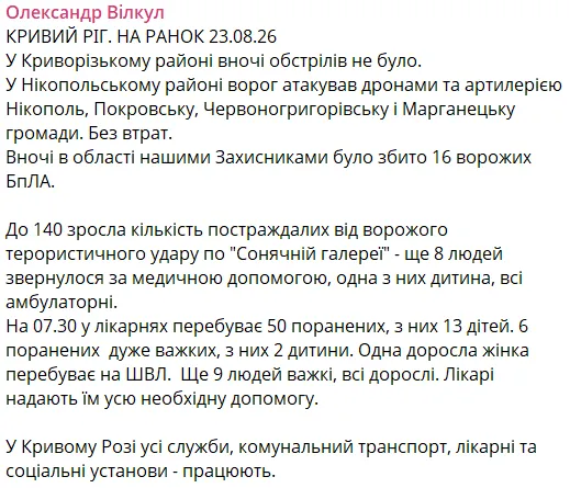 Пост