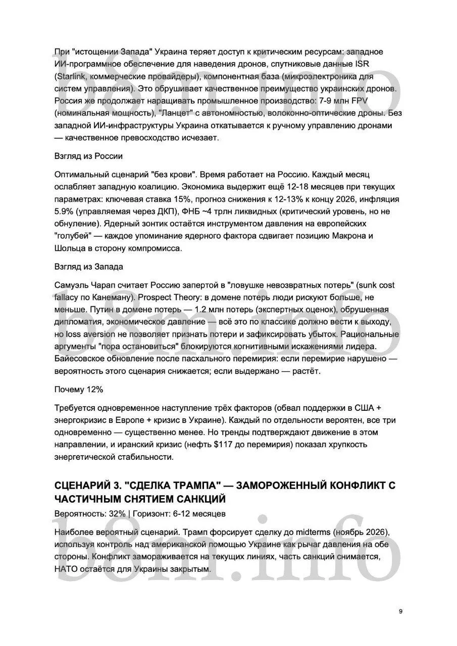 Сценарии войны России с Украиной.