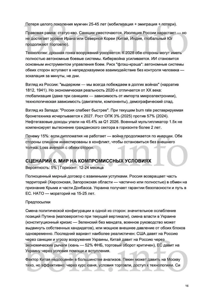 Сценарии войны России с Украиной.
