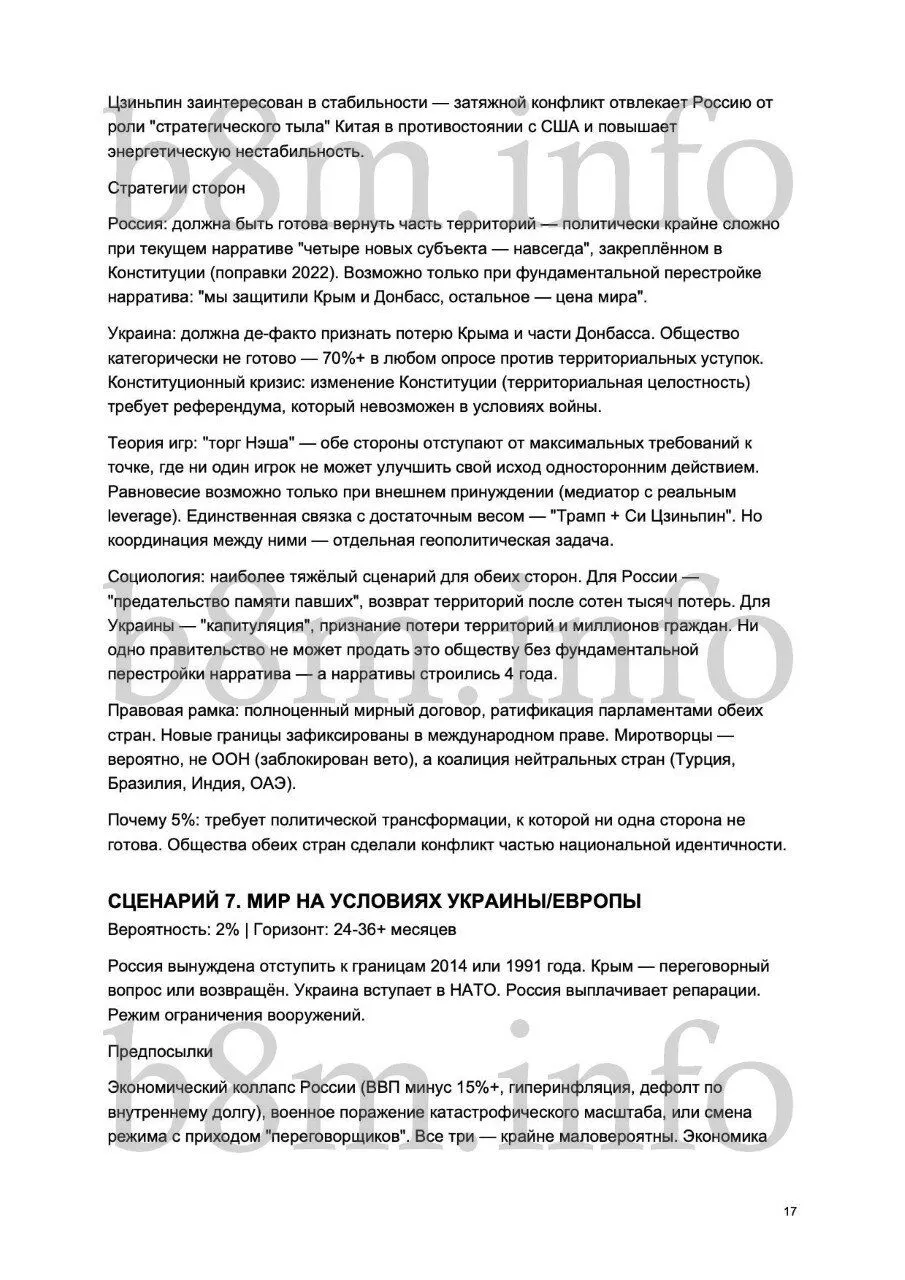 Сценарии войны России с Украиной.
