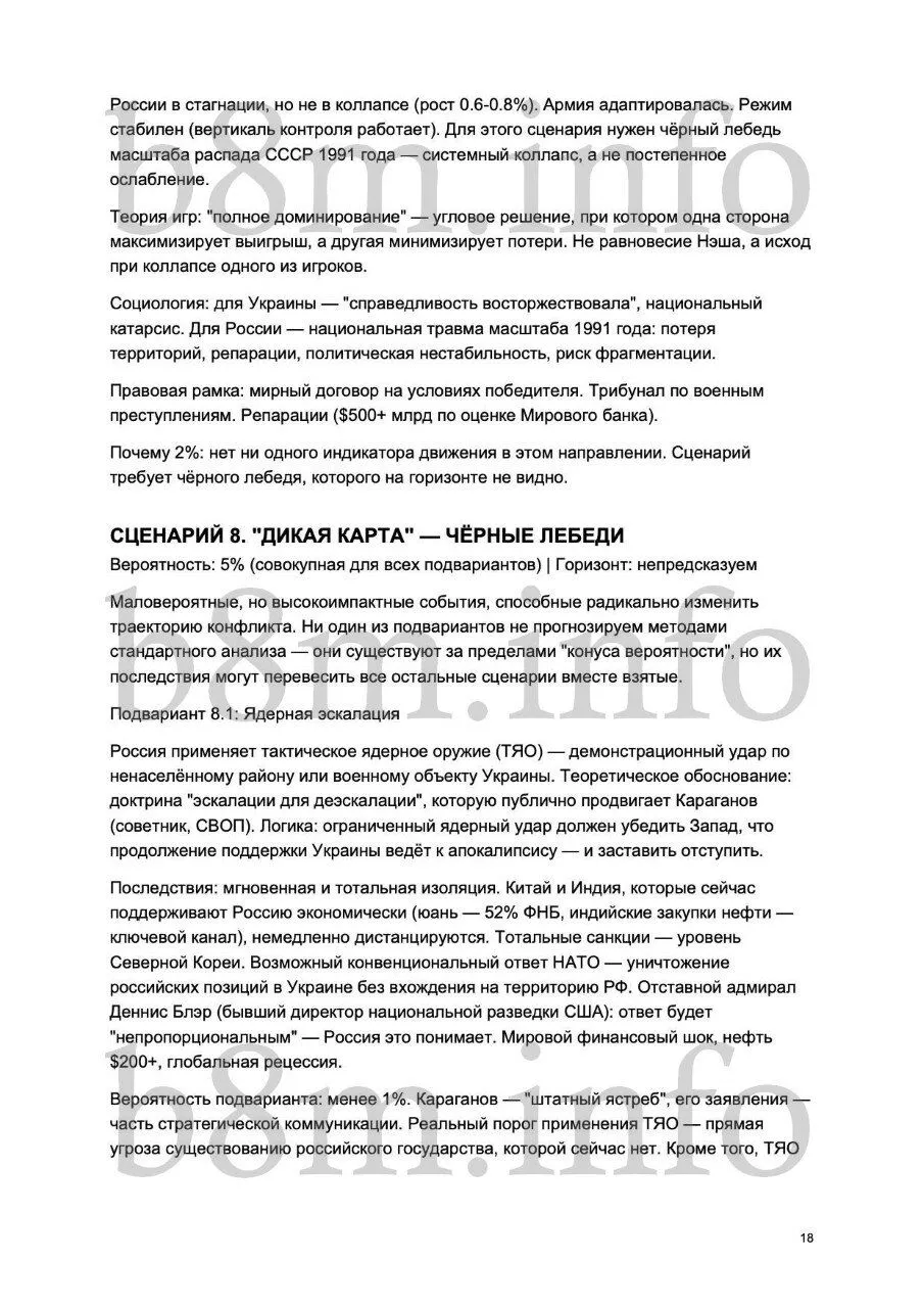 Сценарии войны России с Украиной.