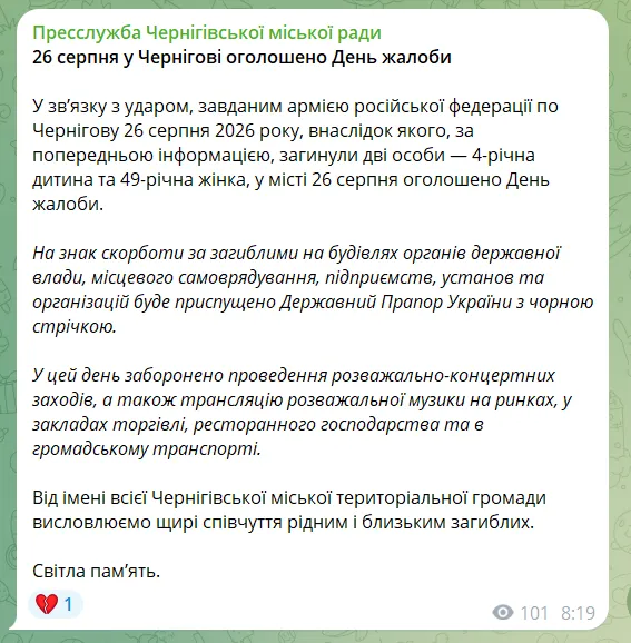 Скриншот сообщения