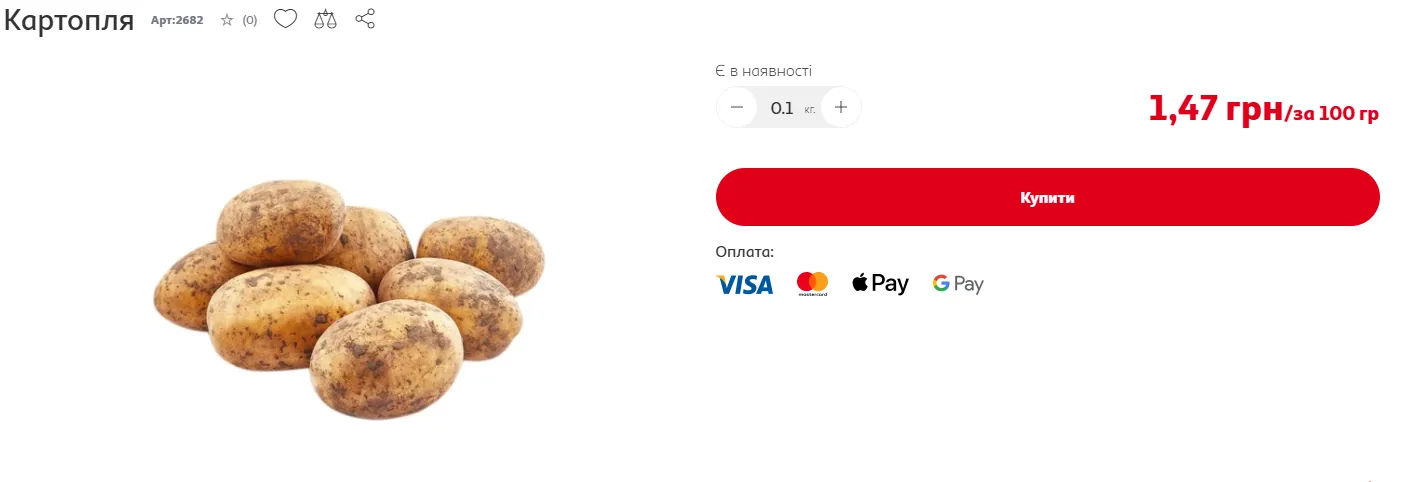 Цены на картофель в Auchan