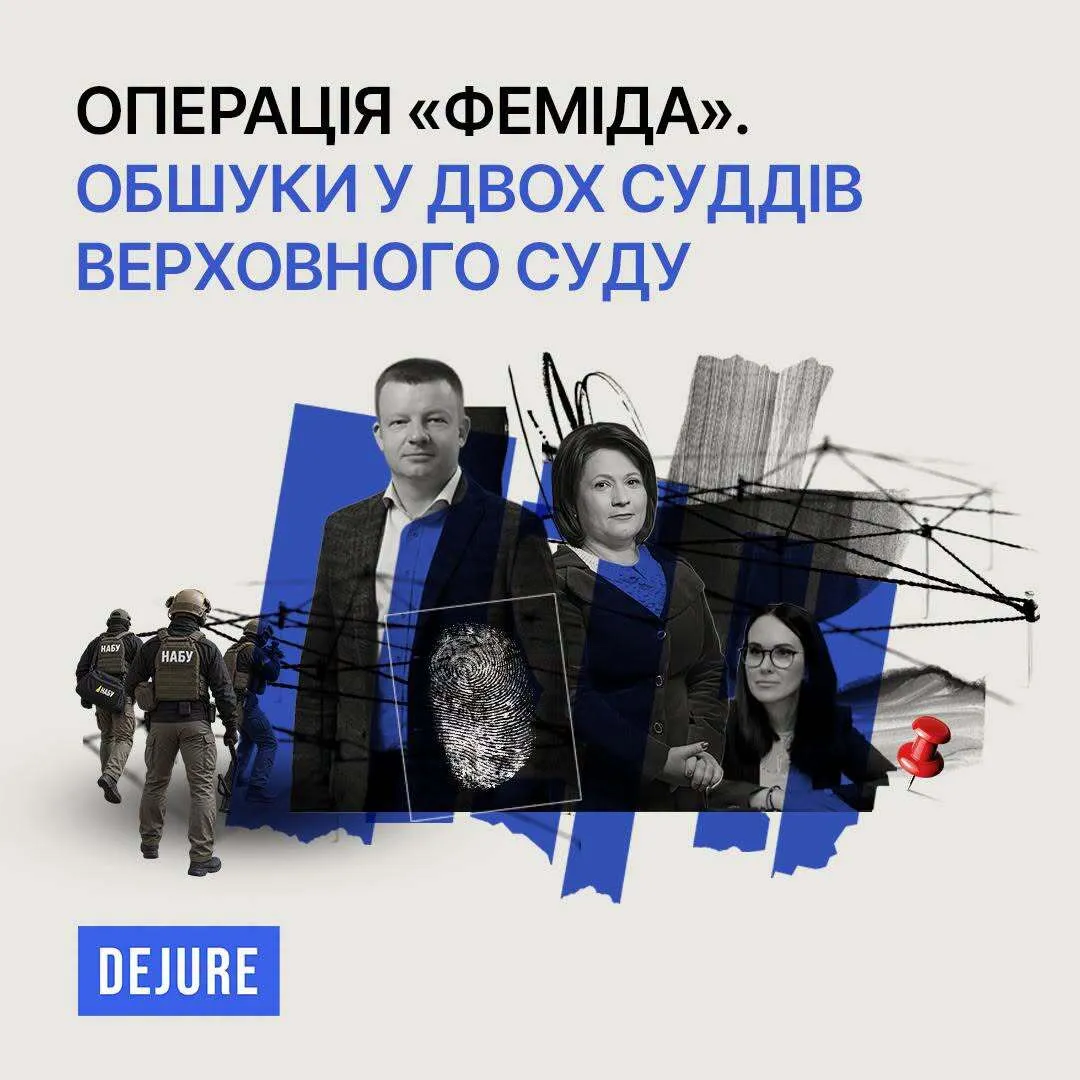 Заявление Фонда DEJURE.