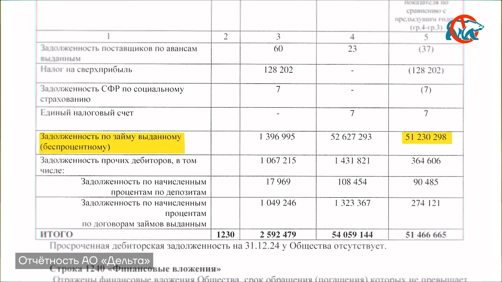 Видана позика.