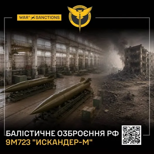 Балистическое вооружение 9М723.
