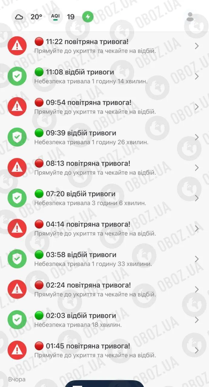 В Киеве за день прозвучало 11 сигналов тревоги