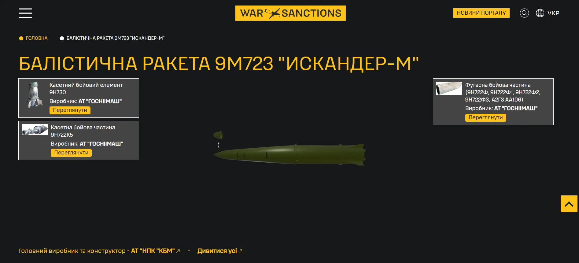 Балистическое вооружение 9М723.