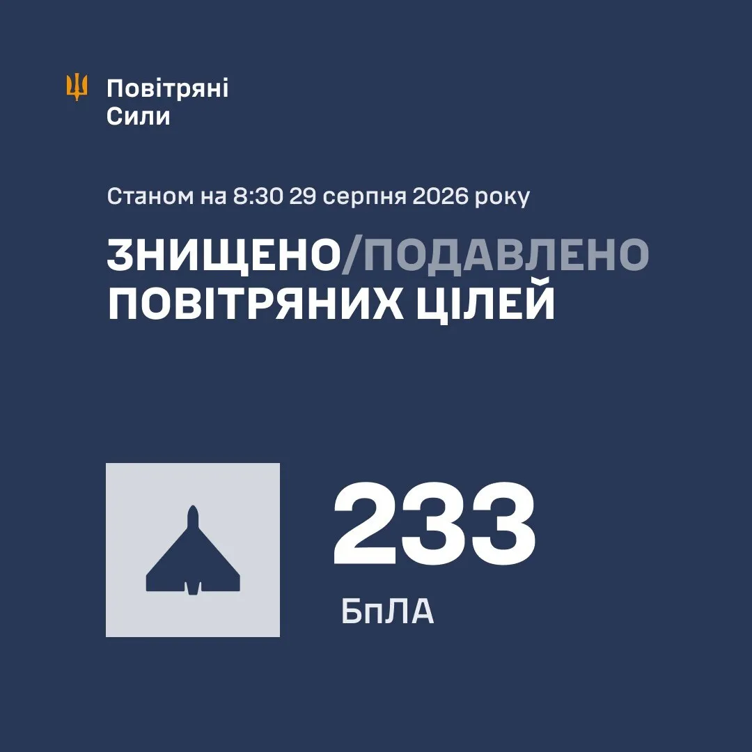 Результаты боевой работы сил ПВО в ночь на 29 августа