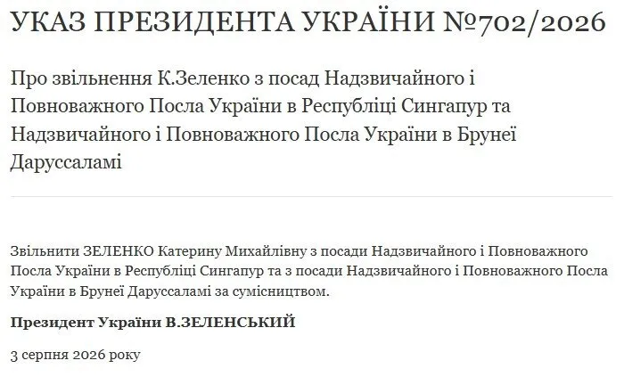 Указ про звільнення Зеленко