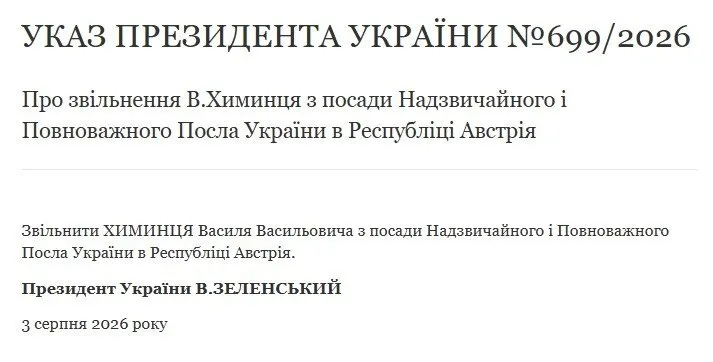 Украз про звільнення Химинця