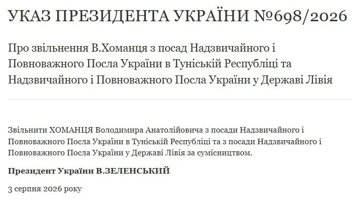 Указ про звільнення Хованця