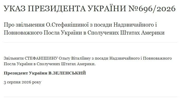 Указ про звільнення Стефанішиної