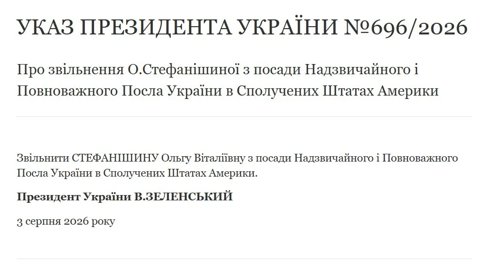 Указ №696/2026 було підписано 3 серпня 2026 року