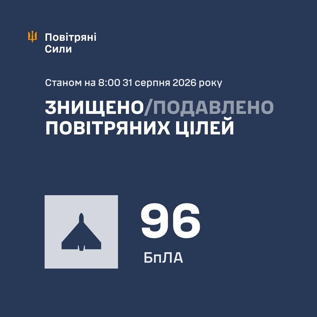 Результаты боевой работы сил ПВО