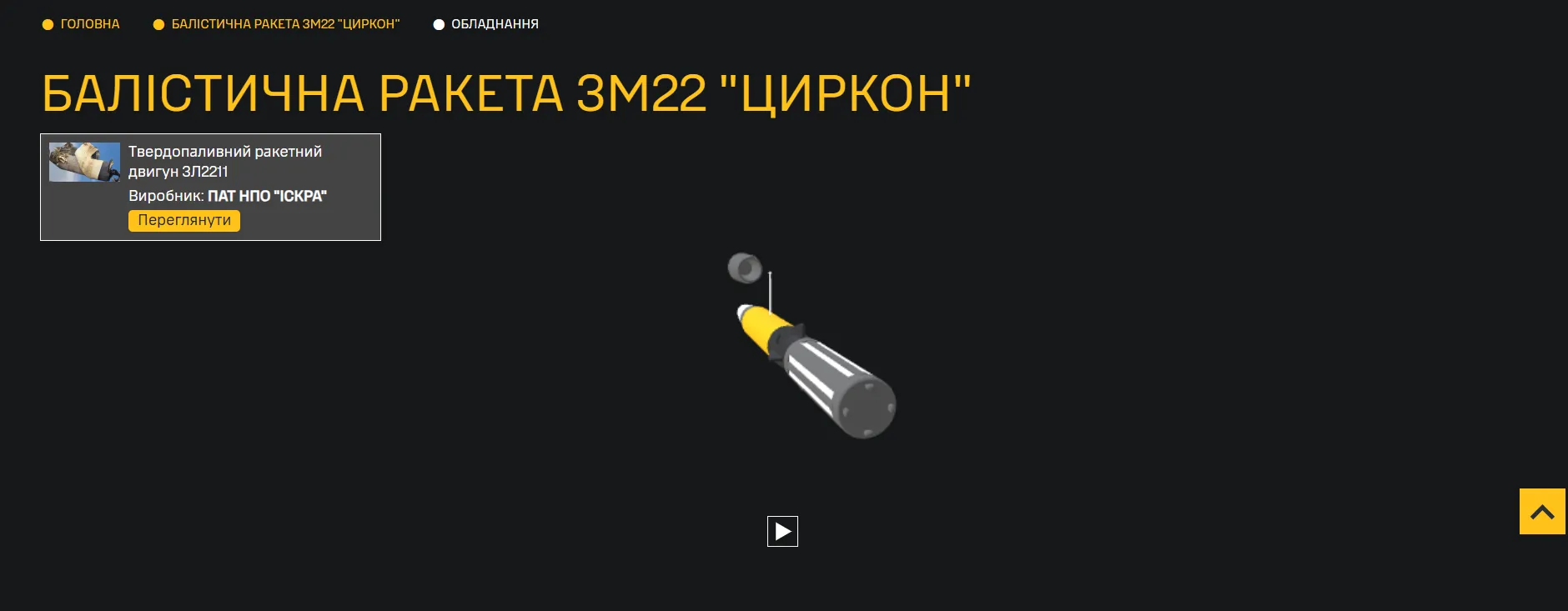 Составляющие ракеты «Циркон»