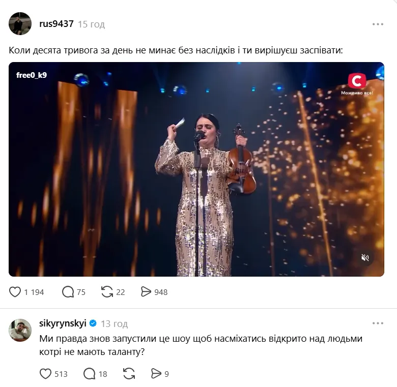 Реакція мережі.