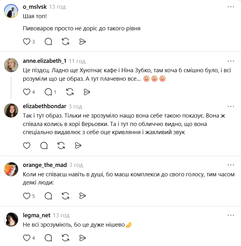 Реакція мережі.