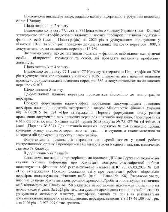 Налоговая проверяет обычных украинцев: в каких случаях придут до физических лиц