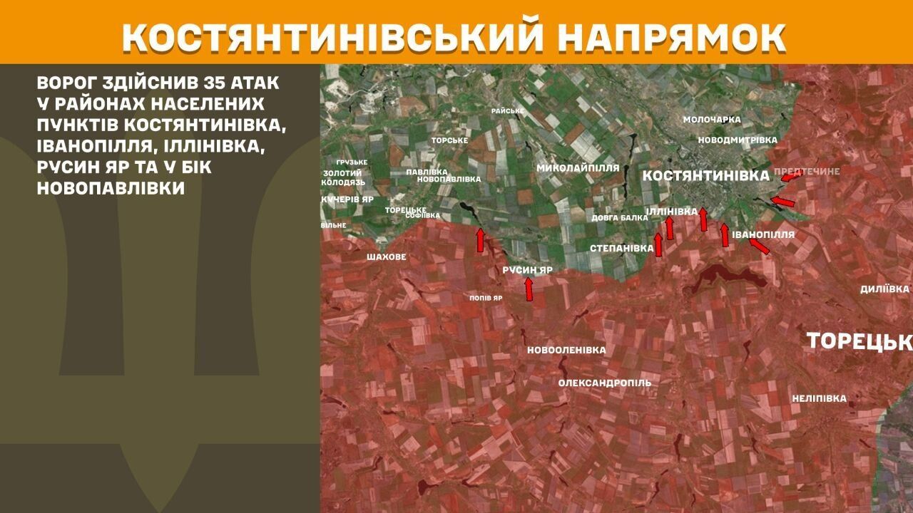 Костянтинівський напрямок.
