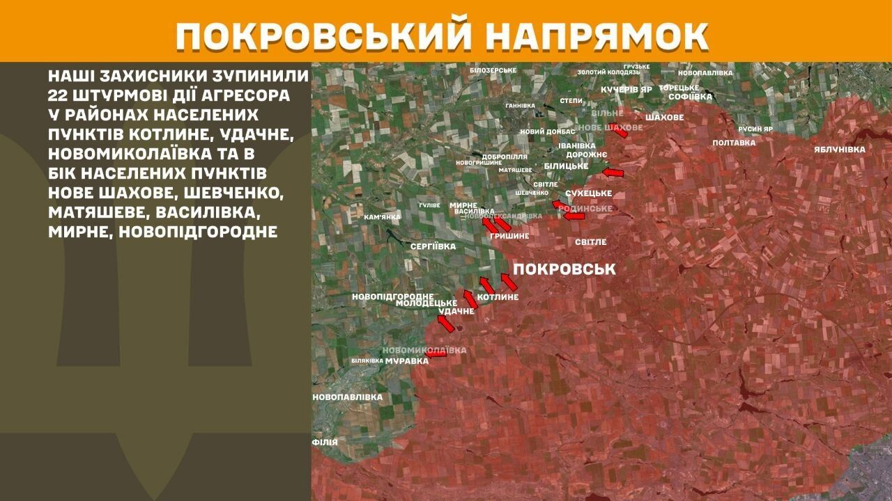 Покровський напрямок.