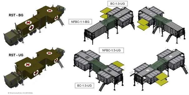 Для армії країни НАТО замовили 149 мобільних медпунктів у Rheinmetall.