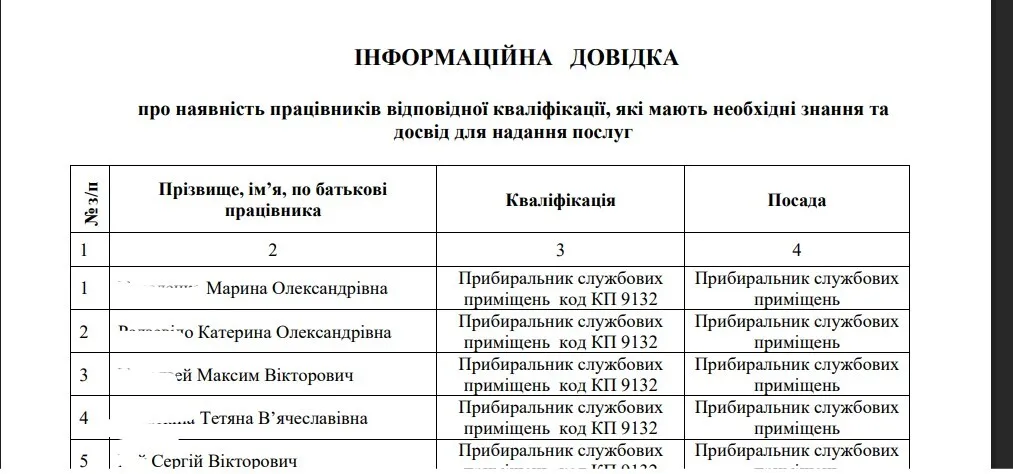 Документ по тендеру