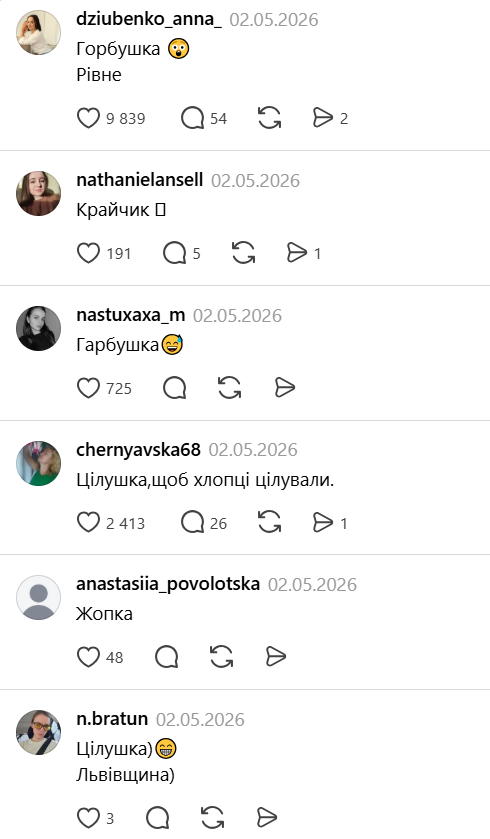 В разных регионах Украины этот своеобразный кусок хлеба называют по-разному.