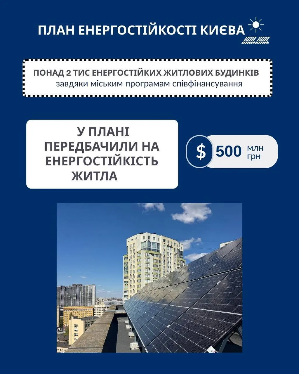 План энергетической устойчивости Киева