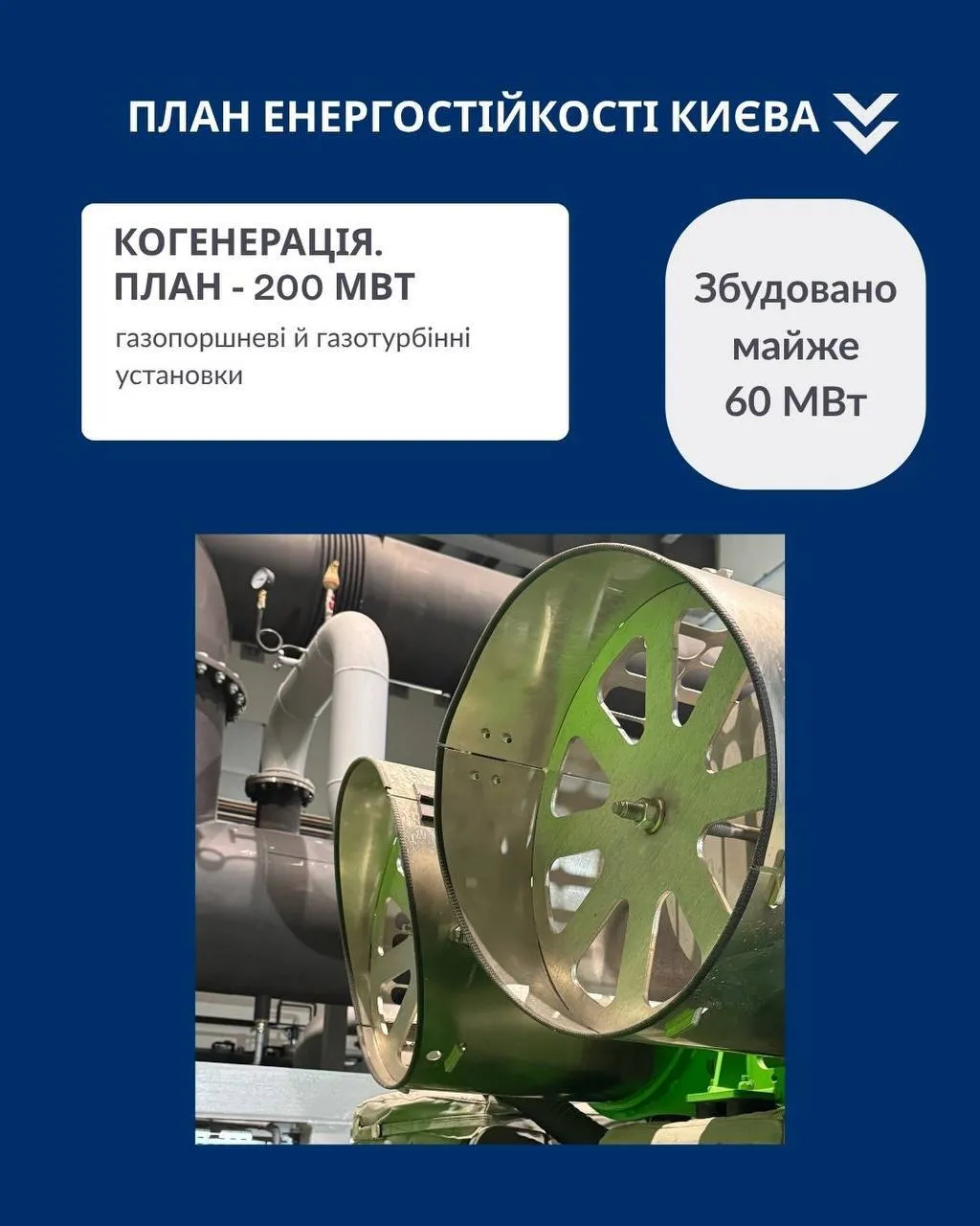 План энергоустойчивости Киева