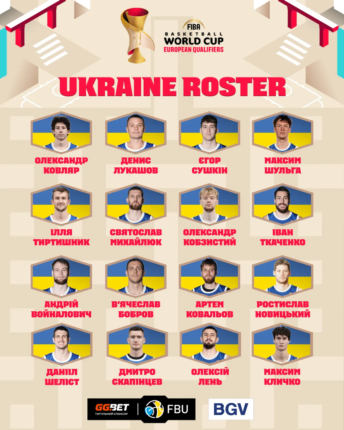 Склад збірної України.