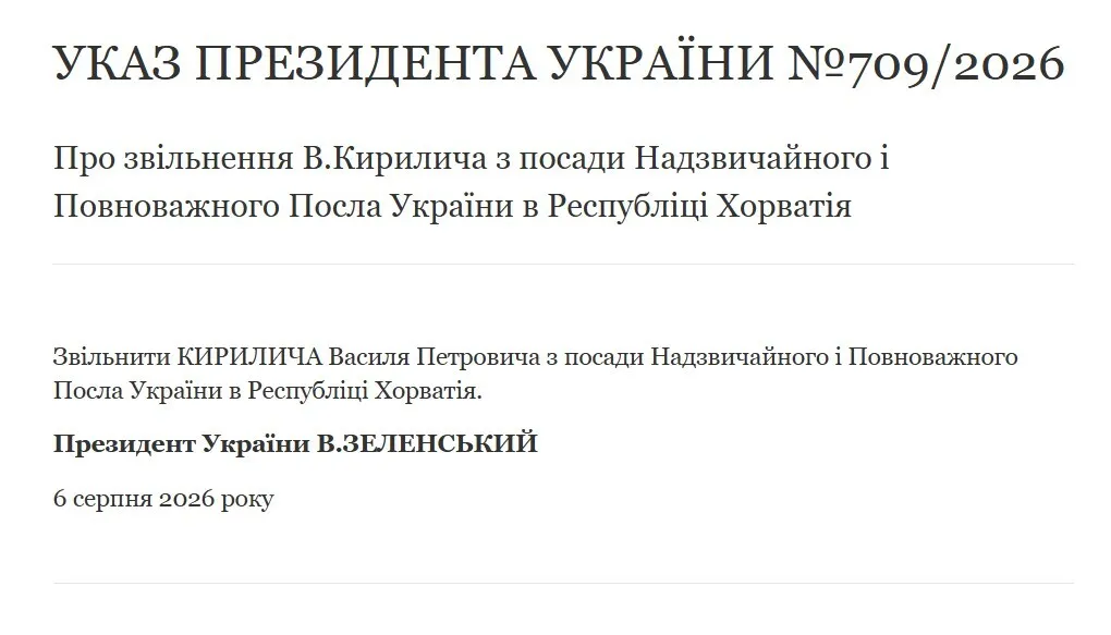 Про звільнення В.Кирилича з посади Надзвичайного і Повноважного Посла України в Республіці Хорватія