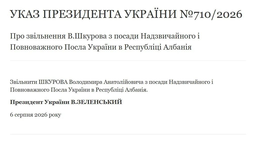 Про звільнення В.Шкурова з посади Надзвичайного і Повноважного Посла України в Республіці Албанія