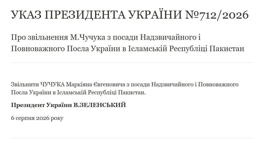 Про звільнення М.Чучука з посади Надзвичайного і Повноважного Посла України в Ісламській Республіці Пакистан