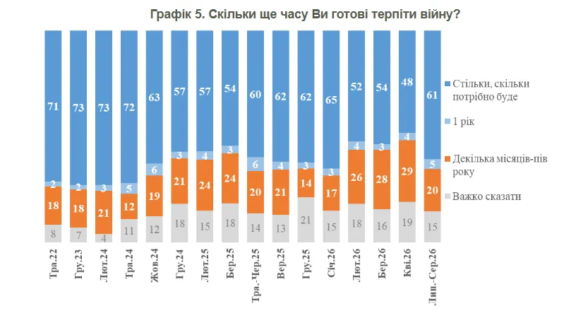 Инфографика.
