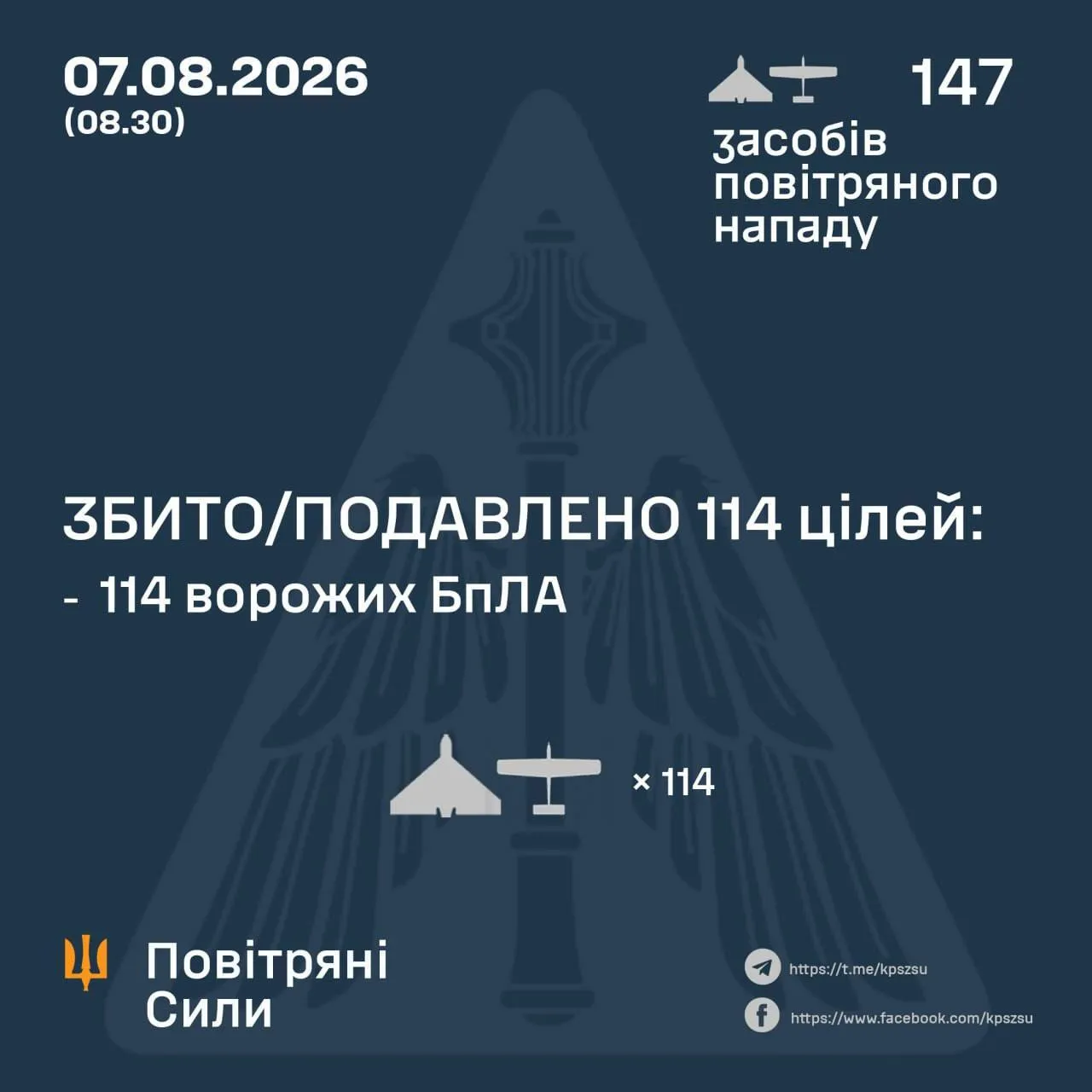 Инфографика.