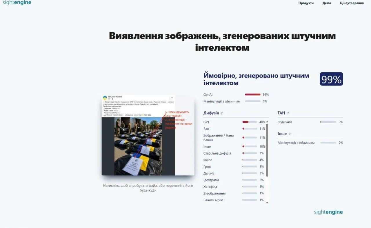 Россия в очередной раз проводит ИПСО в отношении погибших.