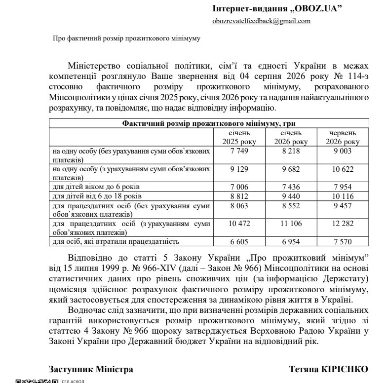 Якими мають бути виплати