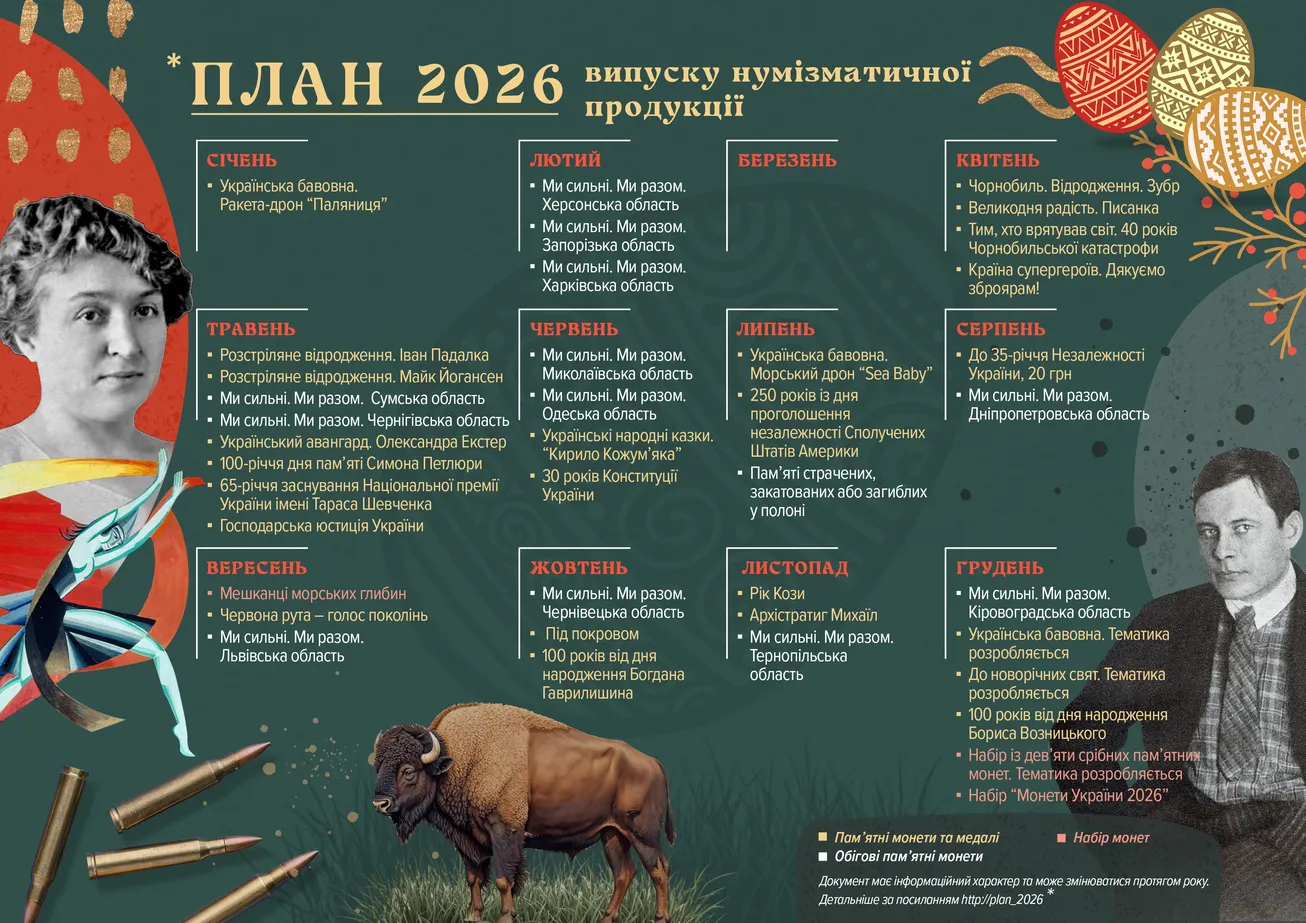 Національний банк планує випустити нову пам'ятну монету номіналом 10 грн