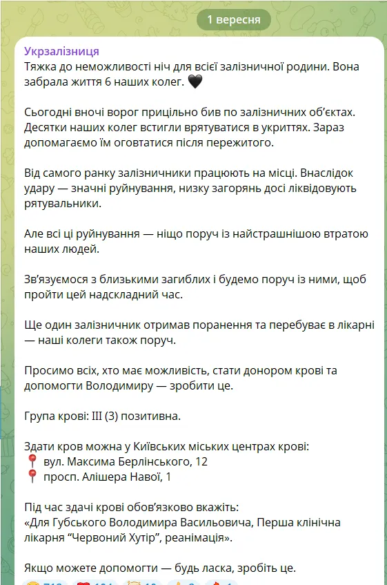 Скриншот повідомлення