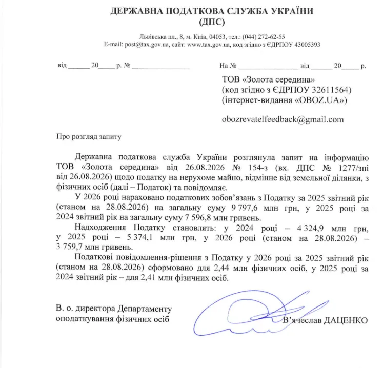 Письмо ГНС