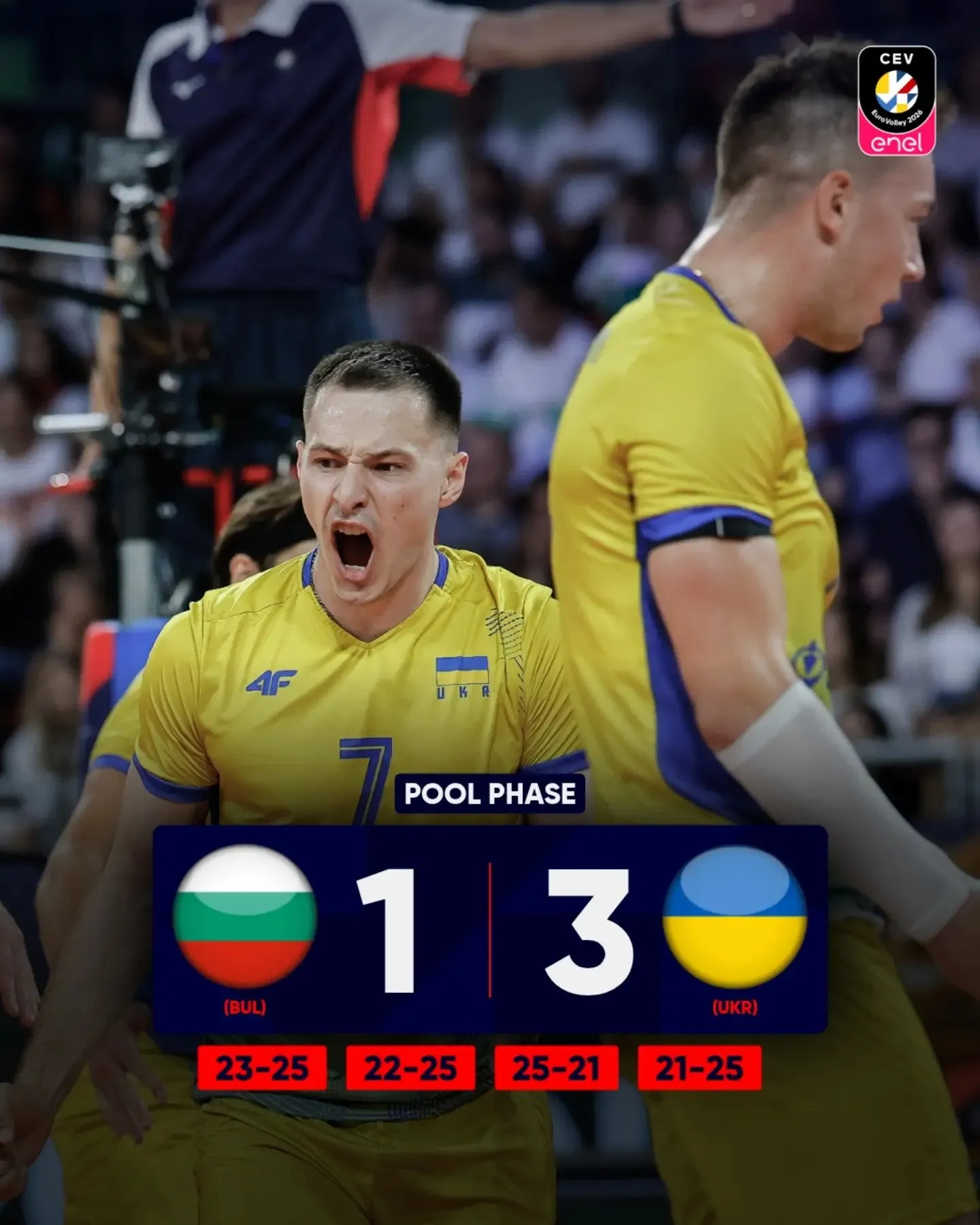 Украина победила со счетом 3:1